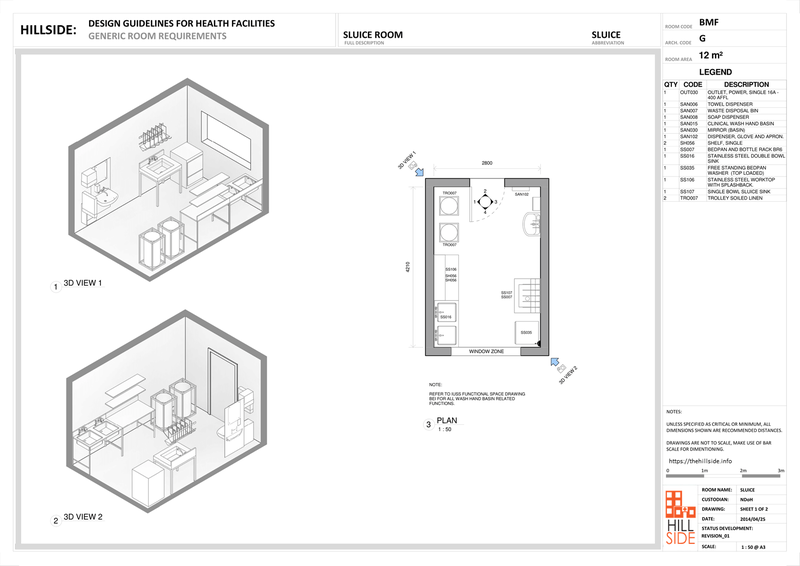 File:Sluice Room (Plan 3D View).png