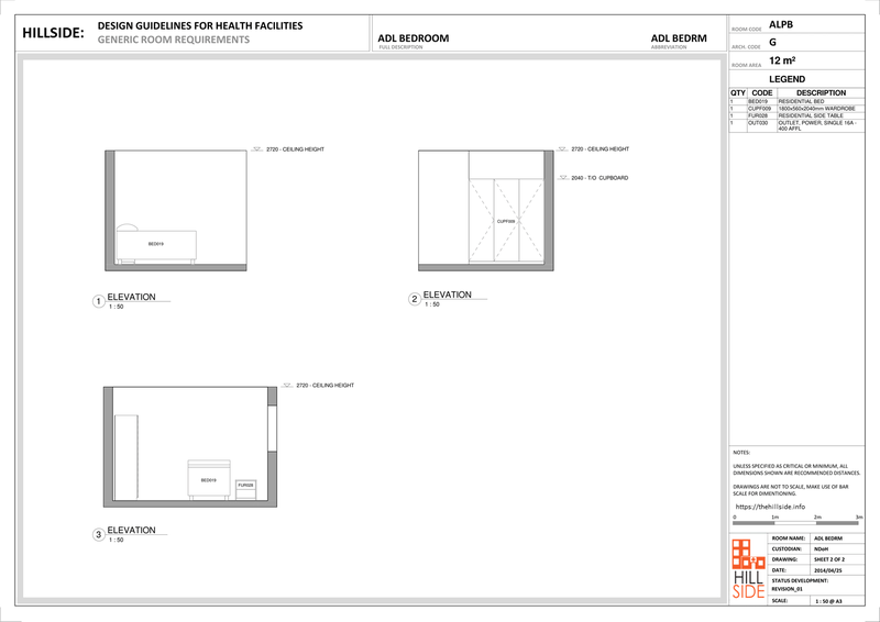 File:Adult Bedroom (Elevation).png