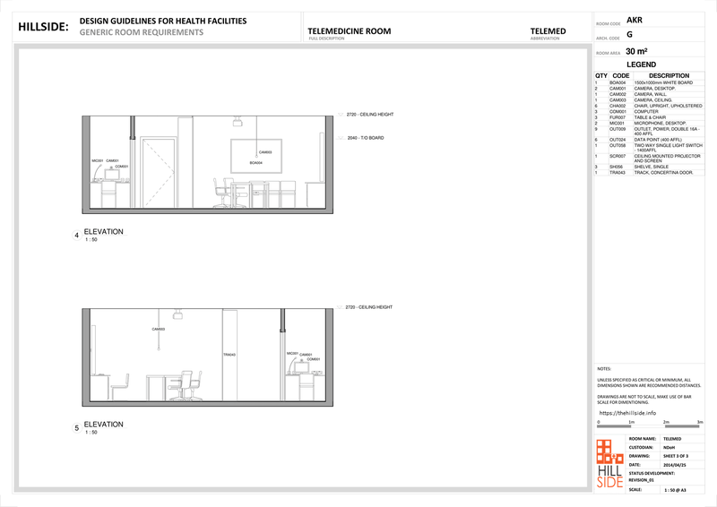 File:Telemedicine Room (Elevation).png