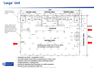 COVID-19 Workflow in large unit.png