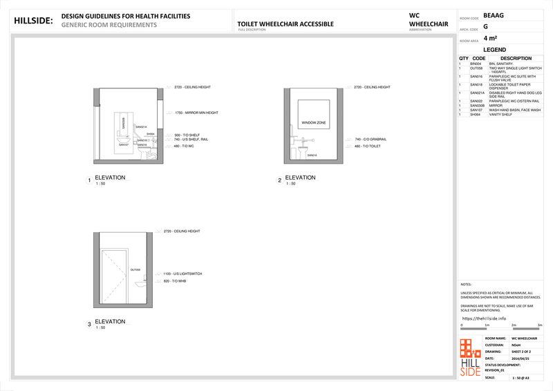 File:Toilet Wheelchair Accessible (Elevation).png