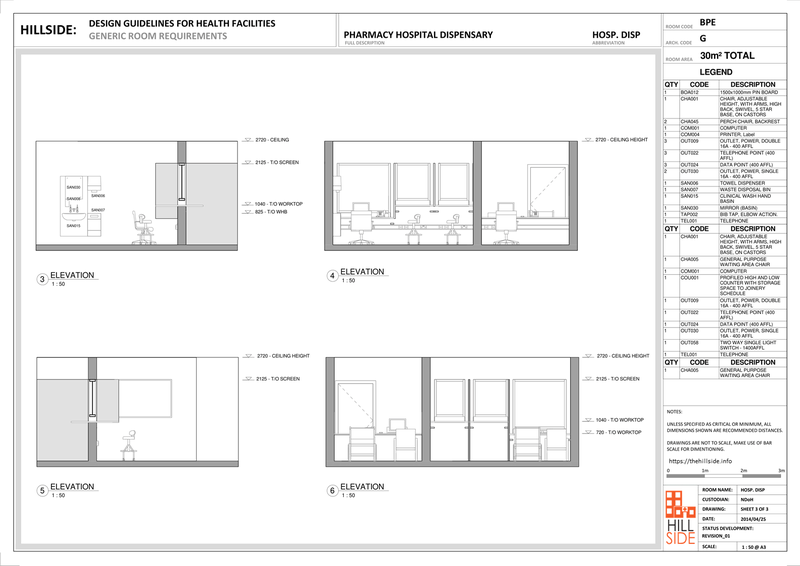 File:Pharmacy Hospital Dispensary (Elevation).png