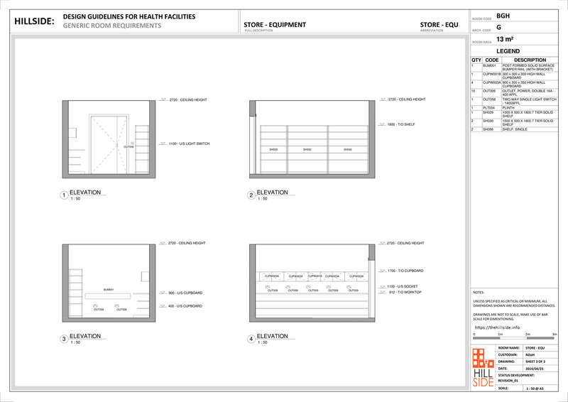 File:Store Equipment (Elevation).png