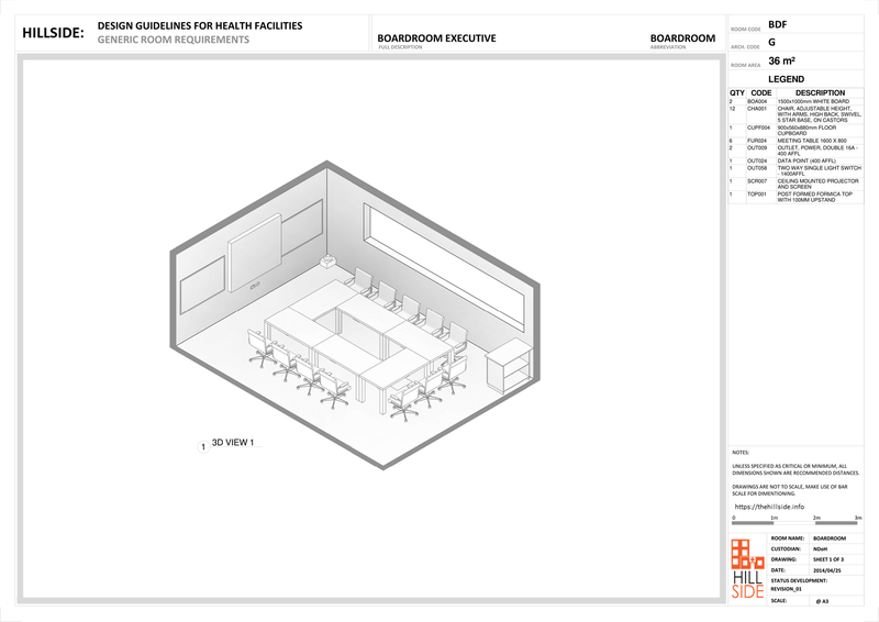 File:Boardroom Executive (3D View 1).png