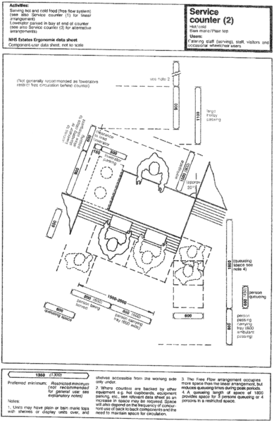 File:Service counter (2).png
